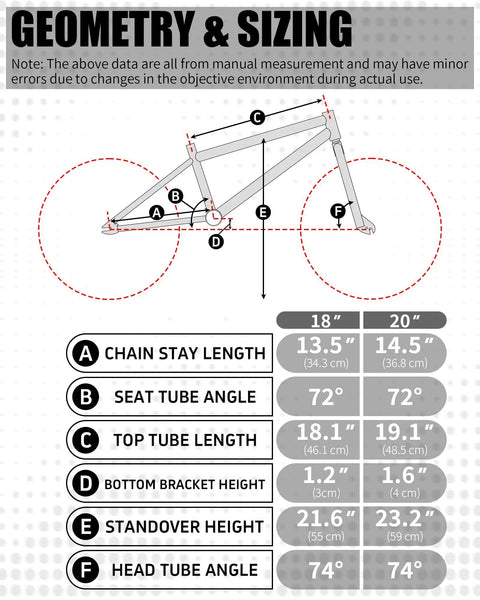 Geometry and sizing chart for Freestyle 20 Inch BMX Bike For Beginners Kids 8 To 15 Red Frame With Blue Tires showing frame measurements