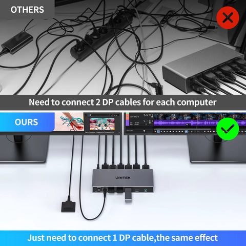 Dual Monitor KVM Switch For Two Computers With DisplayPort 4K 60Hz, Control One Keyboard And Mouse Across Two Screens, Fast Switching For Home Office, Gaming, And Professional Setups, Not Laptop Compatible; 1 DP cable setup