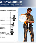 Diagram and person using heavy duty fall protection rope 50ft vertical lifeline system with rope grab snap hooks and shock absorber.