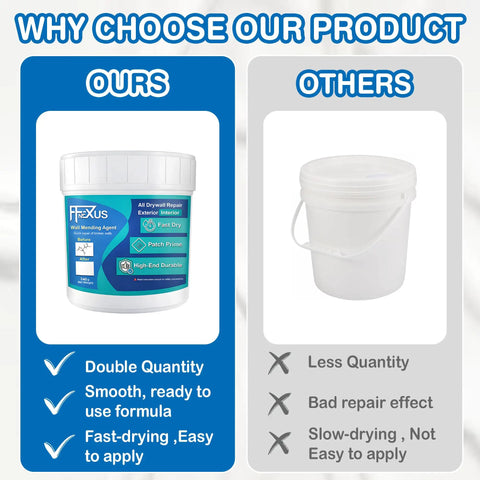 Comparison of Fixxus spackle jar vs generic spackle bucket, highlighting quantity, repair quality, and application ease.