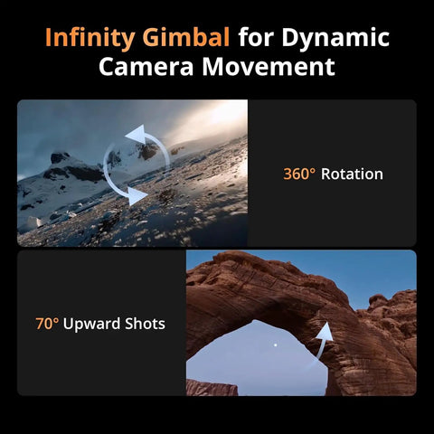 Mavic 4 Pro 512GB Creator Combo With RC Pro 2 Controller Boss Level Tri Camera Drone showcasing 360° rotation and 70° upward shots.