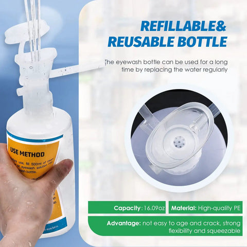 Portable Eyewash Station Kit With Two 16 Ounce Bottles Wall Mount Emergency Eyewash Kit With Mirror And Sign Personal Use No Liquid Included Grab And Go Travel Friendly Eyewash Station For Quick Safety
