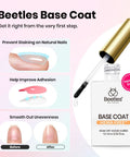 Pro Grade HEMA Free And TPO Free Gel Base And Top Coat Set showcasing base coat benefits, including non-staining and adhesion.