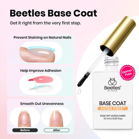 Pro Grade HEMA Free And TPO Free Gel Base And Top Coat Set showcasing base coat benefits, including non-staining and adhesion.