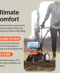 Person using Beast Compact Gas Powered Mini Tiller Cultivator With 52cc Engine 1.8HP Four Adjustable Steel Tines in a garden