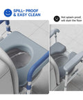 Adjustable Toilet Seat Riser With Plush Pu Foam Pad for Elderly and Seniors showing spill-proof design and easy clean features.