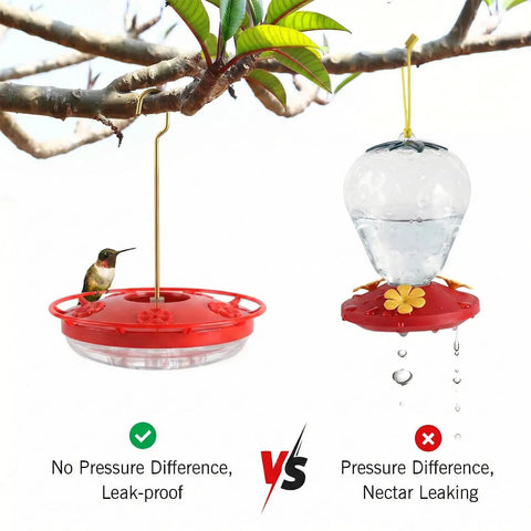 Two Pack 16 Oz Hummingbird Feeders Dish Style Leak Proof With Built In Ant Moat And Bee Proof Feeding Ports, Easy Clean BPA Free Plastic