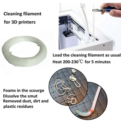 Cleaning Filament 1.75mm For 3D Printers, 100g Spool, showing usage to keep nozzles clean and prevent clogs, eco-friendly, natural color