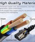 Cutaway of high-quality 3-prong power cable showing copper wires, PVC sheath for Three Prong Power Cable Replacement For ION Speaker Systems Like Pathfinder Block Rocker Block Party Live Explorer IPA Series Six Foot Cord For Guitar Amps And Portable Party Rig Setups.