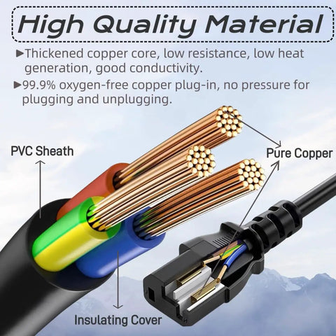Cutaway of high-quality 3-prong power cable showing copper wires, PVC sheath for Three Prong Power Cable Replacement For ION Speaker Systems Like Pathfinder Block Rocker Block Party Live Explorer IPA Series Six Foot Cord For Guitar Amps And Portable Party Rig Setups.