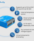 Gen 4 No Fuss Smart Relay Switch 1 Channel 16A With WiFi Zigbee Matter Dry Contacts features and specifications