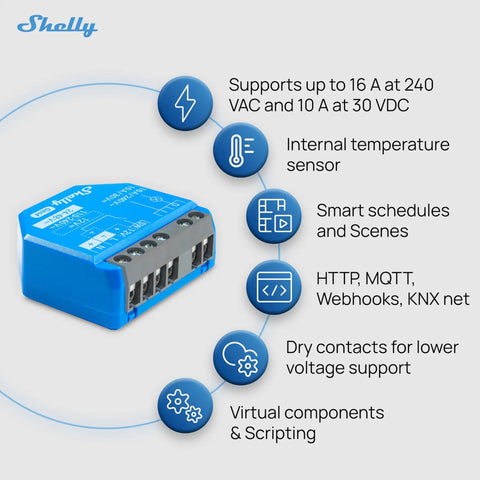 Gen 4 No Fuss Smart Relay Switch 1 Channel 16A With WiFi Zigbee Matter Dry Contacts features and specifications