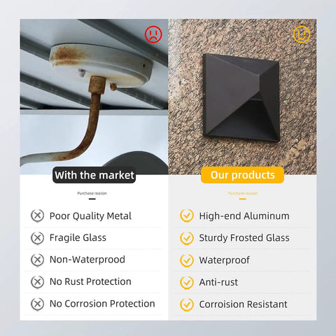 Comparison of rusted market fixture with Outdoor Wall Light 8W LED Waterproof Sconce For Front Porch Patio And Garage Modern Black Finish.