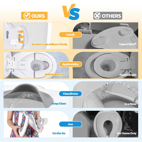 Hella Grippy And Super Chill Toddler Potty Training Seat With Strong Suction Cups Fits Elongated Oval Toilets Easy Travel Ready Foldable Design Keeps Little Ones Secure All Day Long
