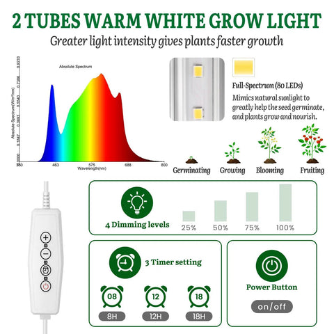 Diagram of Seed Starter Kit With Grow Light Heat Mat 7 Inch Humidity Dome showing 2 tubes, LED spectrum, and timer settings.
