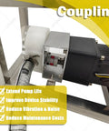 Electric Viscous Liquid Honey Transfer Pump For Food Grade Use With CAM Rotor, 5.7 Liters Per Minute Flow And 8 Kg Per Minute Capacity, 90W Copper Motor, A Real Workhorse For Peanut Butter And Sesame Paste coupling close-up