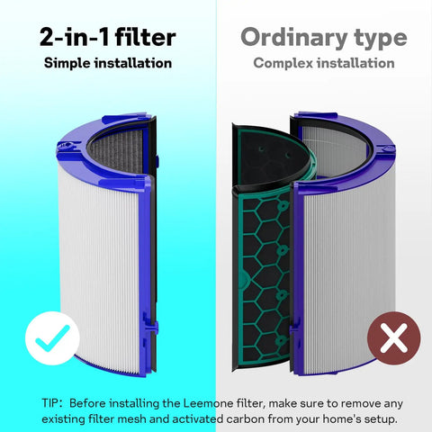 Comparison of 2-In-1 True HEPA and Carbon Filter Replacement for Dyson Purifiers 360 Degree Glass Filter and ordinary filter