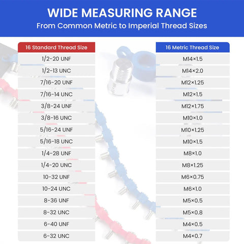Detachable Nut And Bolt Thread Checker With Flexible Silicone Loop, Stainless Steel Gauges for identifying sizes, shown with sizes chart.