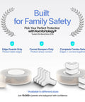 Hella Secure Baby Proofing Pack Featuring Clear Pvc Edge And Corner Guards Strong Peel Adhesive Wraps sharp edge guards and bumpers.