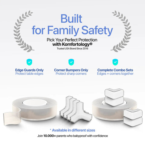 Hella Secure Baby Proofing Pack Featuring Clear Pvc Edge And Corner Guards Strong Peel Adhesive Wraps sharp edge guards and bumpers.