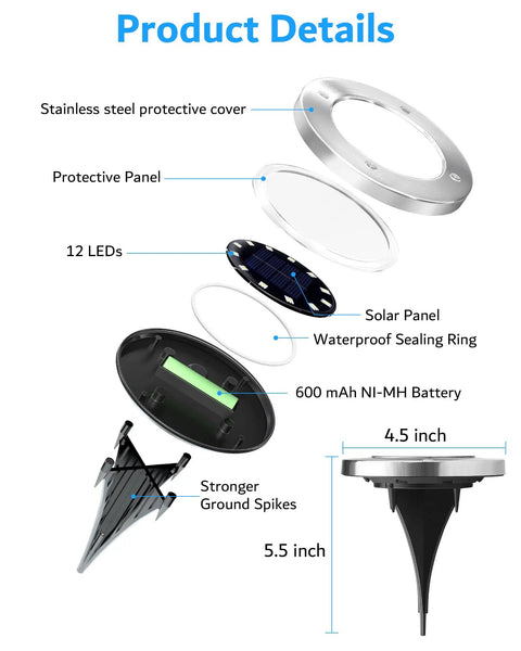 Exploded view of Solar Ground Lights 12 Pack Waterproof Outdoor Pathway Lights With 12 LEDs Bright White Illumination components.
