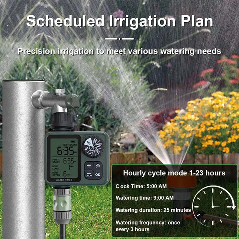 Programmable Outdoor Garden Hose Water Timer With Rain Delay And Manual Override showing scheduled irrigation plan
