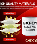 Illustration showing high quality materials of a GXF-CY Coolant Filter with layers for Heavy Duty Coolant Spin On Oil Filter Replacement.