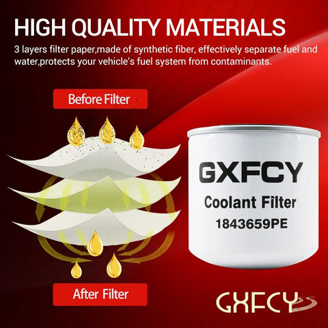 Illustration showing high quality materials of a GXF-CY Coolant Filter with layers for Heavy Duty Coolant Spin On Oil Filter Replacement.