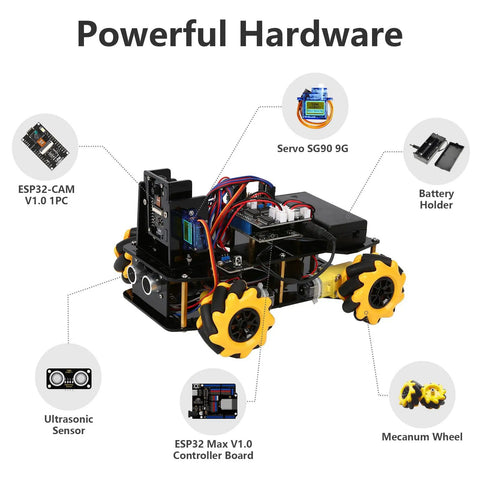 3MP Camera Expansion Pack For Smart Car Starter Kit DIY Robotics And STEM Coding Robot Kit For Kids Teens And Adults Real Time HD Video FPV Streaming Educational Maker Project For Hands On Learning, ESP32 car with camera module