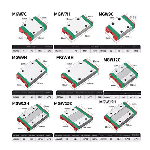 Collection of various MG series linear rail and block sets with dimensions for comparison