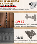 Diagram showing compatibility of Soft Close Cabinet Dampers Set Of 10 For Cabinets Wardrobes Kitchen And Bookcases with concealed hinges.
