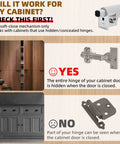 Five Piece Kit Of Universal Soft Close Cabinet Door Dampers graphic explaining hinge compatibility for concealed cabinet hinges.