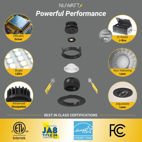 Components and features of Black 3 Inch LED Gimbal Recessed Lights With 5CCT 2700K To 5000K Selectable displayed with labels