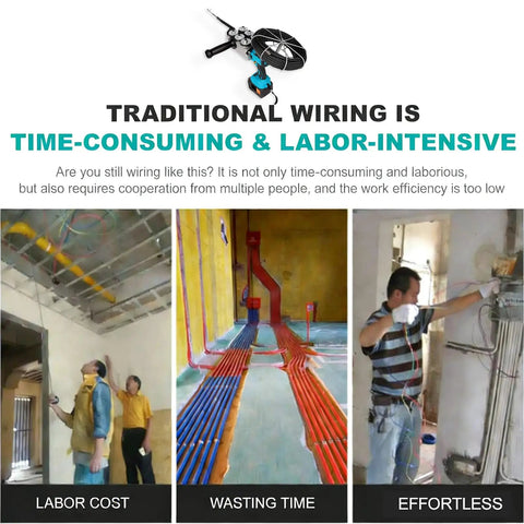 Three-panel image comparing traditional wiring methods vs. using Professional Wire Tugger With Brushless Motor and Fast Speed.