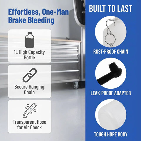 Effortless one-man brake bleeding visual showing 1L bottle, secure chain, transparent hose, and leak-proof adapter for Shop Grade Heavy Duty Brake Bleeder Kit With 1L Vacuum Collection Bottle And 19.7 Inch Flexible Hose Universal Fit For Cars Motorcycles Trailers Straight Shot Fluid Catcher Tool.