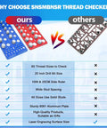 Comparison chart highlighting benefits of Upgrade Thread Checker Kit With 80 Nut And Bolt Sizes versus other brands
