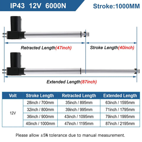 Diagram of 12V linear actuator with 40 inch stroke and 1320 lbs load, showing retracted and extended lengths with table details.