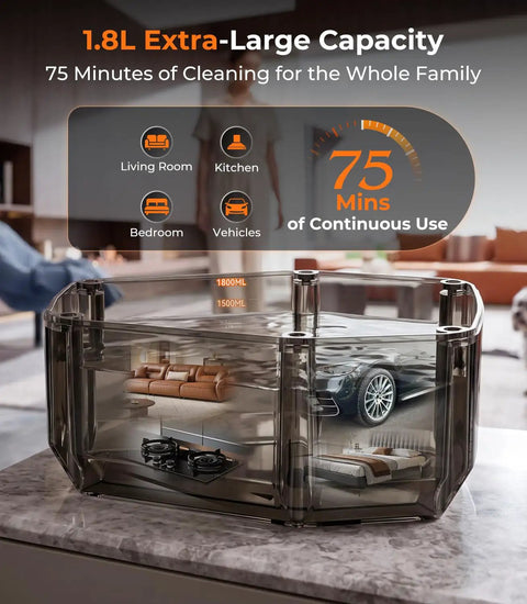 16-In-1 Upgraded Steam Cleaner With 2500W Motor And 9S Rapid Heating displaying 1.8L tank, showing cleaning use in living room, kitchen, bedroom, vehicles.