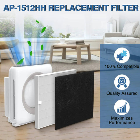 Air Purifier Replacement Filter Set For Airmega AP-1512HH And Airmega 200M Includes 2 HEPA Filters And 6 Carbon Filters displayed
