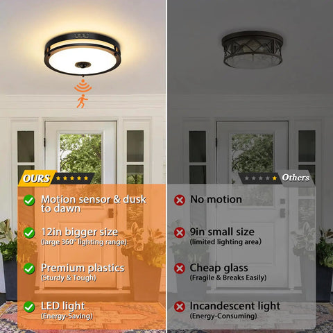 Comparison of 12 Inch Outdoor LED Motion Sensor Ceiling Light With Dusk To Dawn, 24W, Adjustable CCT 2700K To 5000K, and a smaller non-LED light.