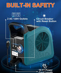 Beast Air Mover Blower Fan For Carpet Drying And Ventilation, 355 CFM, blue fan with 10 ft cord, two outlets, and circuit breaker