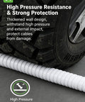 Grab This Boss Grade Heavy Duty PA66 Nylon Corrugated Conduit With Flame Retardant Finish For Tight Cable Routing and Rock Solid Protection On Every Project From Garage To Job Site under high pressure.