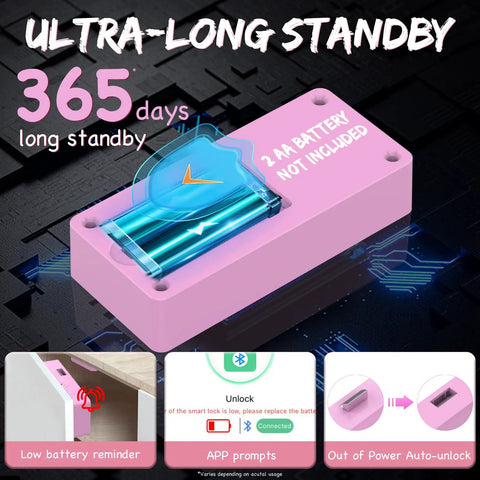 Zero Hassle Smart Cabinet Locks For Baby Proofing Featuring Concealed Install And Drill Free Setup RFID NFC Bluetooth Keyless Drawer Fastener Keeps Kiddos Locked Tight Straight Up Pink with battery details and prompts.