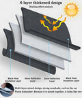 4-layer design of Heavy Duty Windshield Sunshade For Tesla Model 3 Y S X Cybertruck blocking UV rays with insulation layers.