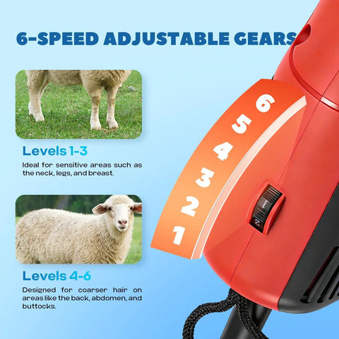 6-speed adjustable gear settings on Heavy Weight Electric Sheep Shears Featuring 1200W Motor And 3800 Rpm Output for precise wool clipping.