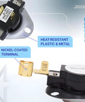 DIY Ready Dryer Thermostat Kit For Whirlpool Kenmore Maytag Dryers with highlighted parts and materials