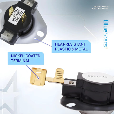 DIY Ready Dryer Thermostat Kit For Whirlpool Kenmore Maytag Dryers with highlighted parts and materials