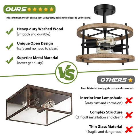 Comparison of Industrial Farmhouse 2 Light Semi Flush Mount Ceiling Light Fixture With Rustic Wood And Black Metal against competitor