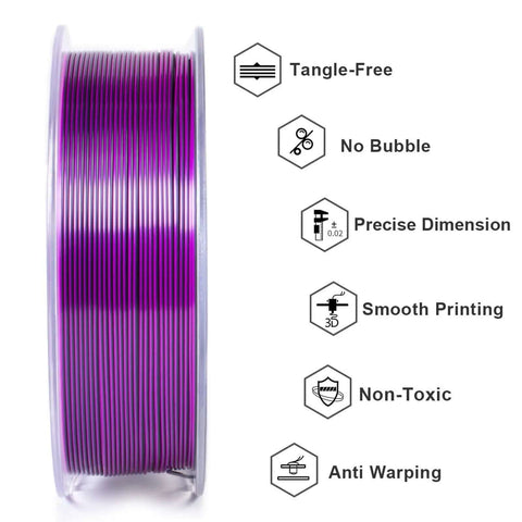 Silk Tri Color PLA Filament For 3D Printers 1.75mm Blue Purple Black Coextruded Metal Like Slick Shiny Finish 1kg Spool Side View