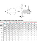 Rock Solid 100 Pack Brass Slotted Cap Head Screws Round Cheese Head Bolts M1.2 Through M3 Threads 2 To 10mm Lengths informational diagram